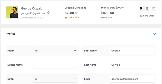 Profil du donateur caritatif Charitable donor profile