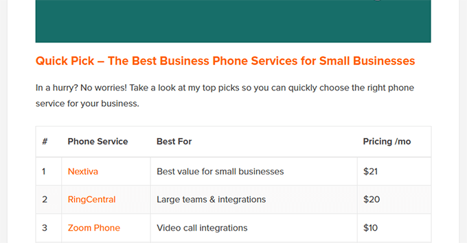 Donner une réponse rapide au début de votre article Giving quick answer early in your article