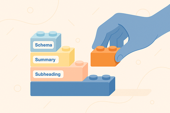 Exemple de structure de contenu Content structure example