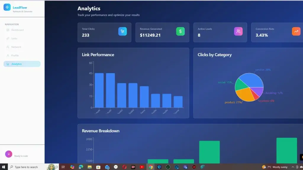 Lead Flow Analitics